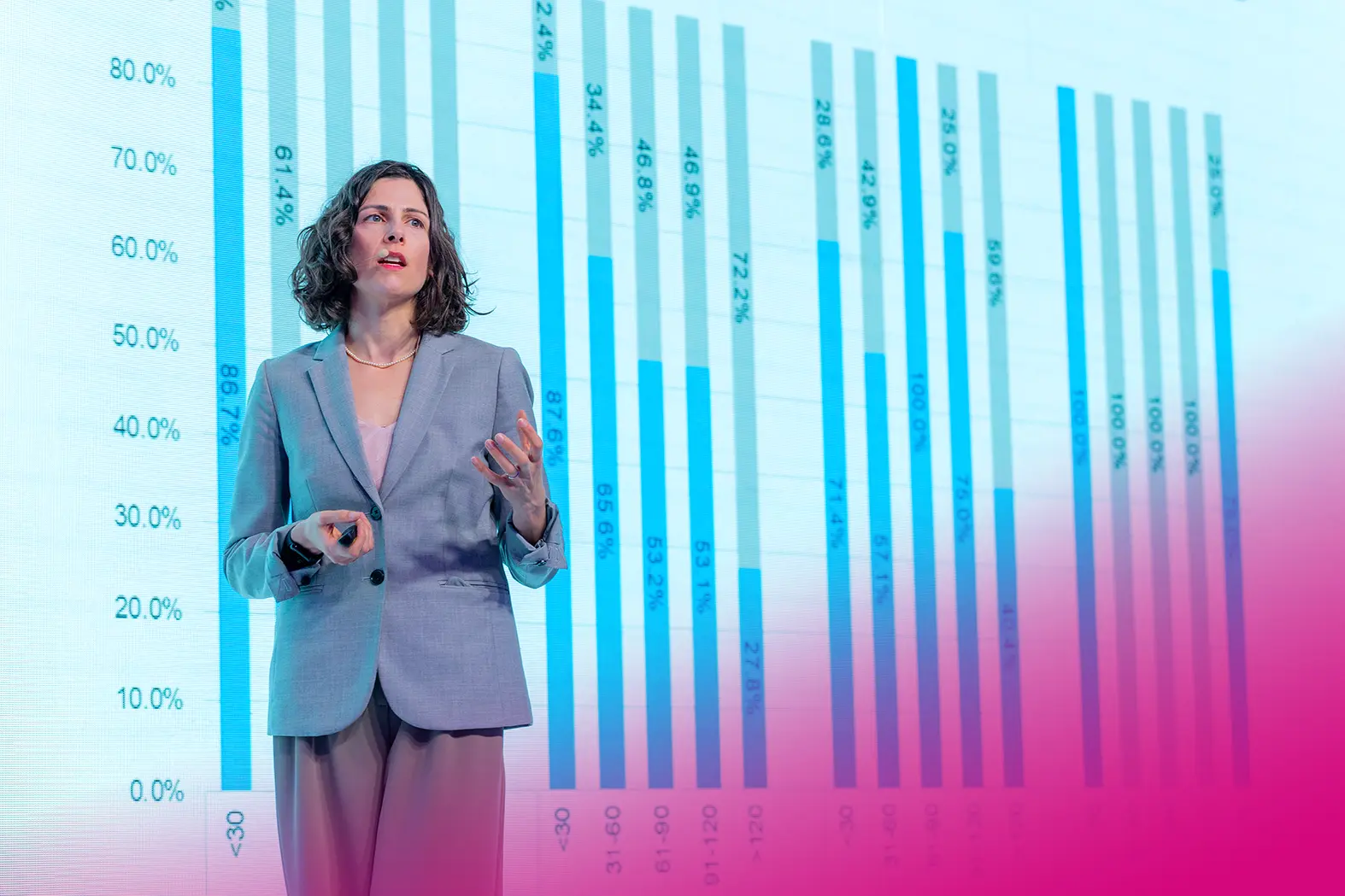 eventguru-b2b-speaker-on-stage-screen